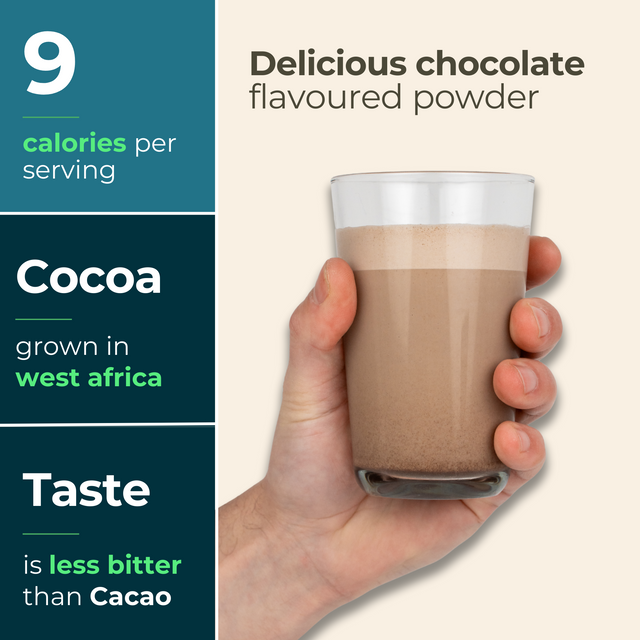 Calming Cocoa Superfood Powder